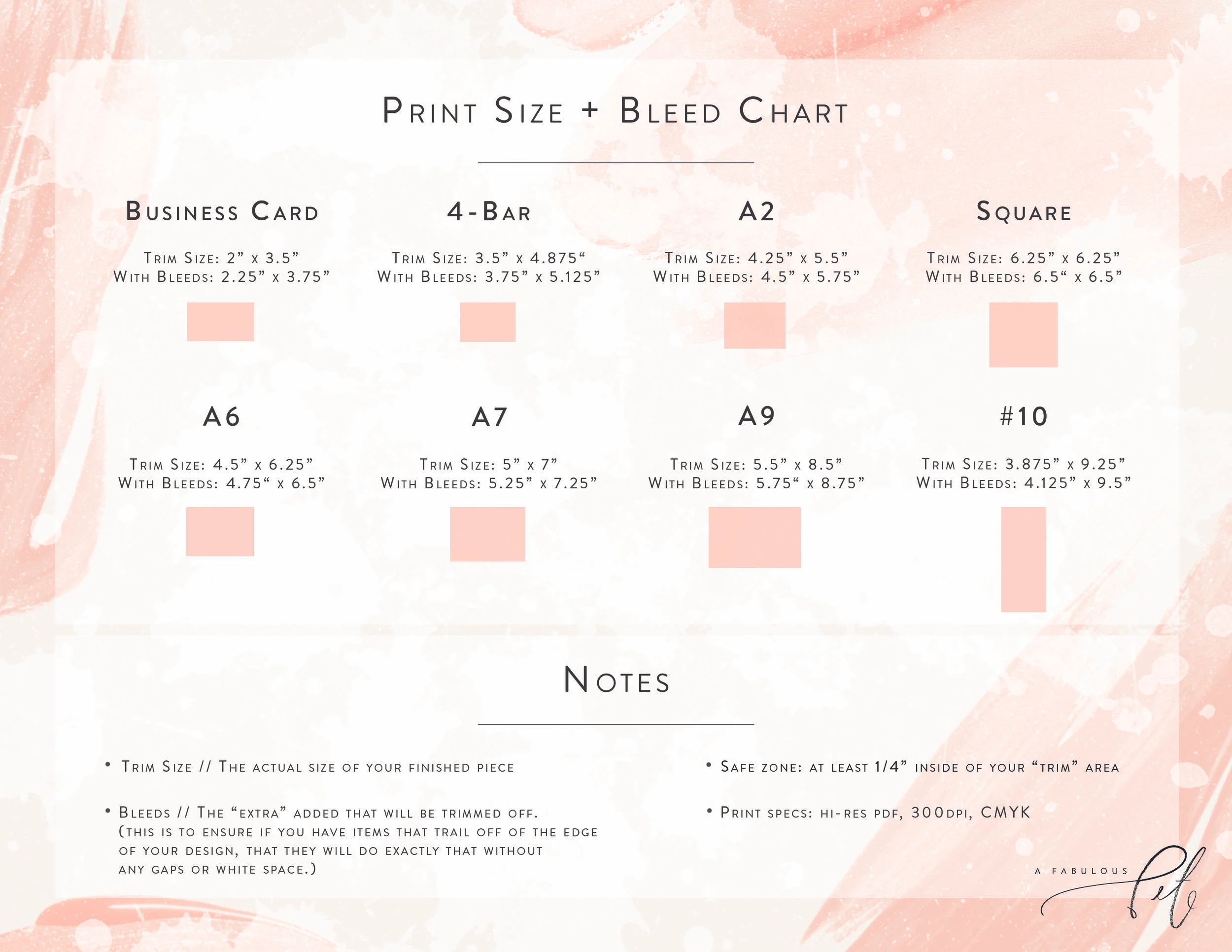 How to Decipher Print Sizes + What are Bleeds? — Lauren Saylor